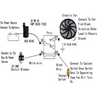 16  Universal Slim Fan 3000cfm Push Pull Electric Radiator Cooling 12v Mount Kit
