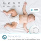 Lollipop Baby Monitor  turquoise  - Full-featured Smart Wi-fi Camera Of True Cry