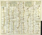 London Bath   Wells Road Map By Owen   Bowen 1720 Antique