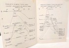 1933 State Of Minnesota Local Electric Service Kilowatt Hour Electricity Cost 