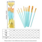 Best Model Miniature Paint Brushes Small Detail Art Paint Brush With Set 10 Pcs