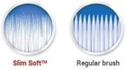 Slim Soft Gliding Tips Toothbrush  Extra Soft  Compact Head - Pack Of 6