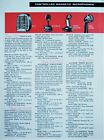 Vintage 1960 s Shure Controlled Magnetic 520slb Microphone Low Z W Accessories 3