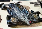 Vintage Genuine Honda F1 Constructors Winners Poster 1987 Williams 35 75  X 24 