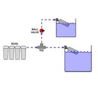 Ro di  Reverse Osmosis Aquarium reef System 6 Stage Manual Flush Valve 100 Gpd  