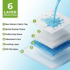 Fpn Pee Pads Scented Blue Pet Pads For Dogs Wee Wee Pee Pads All Sizes   Pack