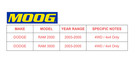 For Dodge Ram 2500 3500 Wheel Hub Bearing Assembly Front Moog 2003-2005 4wd
