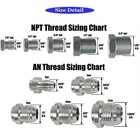 Black 3 6 10 An To 1 8 1 4 3 8 Npt Fitting Male 90 Degree