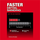 Milwaukee Tool M12 Fuel 3 Inch Orbital Detail Sander
