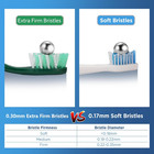 Extra Firm Toothbrushes For Adults  Extra Hard Bristles  6 Count