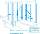 Matte Black 42-inch Bathroom Safety Grab Bar  Shower Support For Disabled Or Eld