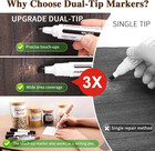 Dual Tip Furniture Markers Touch Up  Upgrade 13 Pcs Markers Furniture Repair    