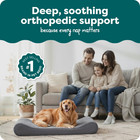 Orthopedic Dog Bed For Large Dogs  Luxe Lounger Contour Mattress With Solid Orth
