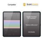 2x Supershieldz Tempered Glass Screen Protector For Ipad A16 11 Inch  2025 