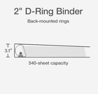 Oxford 2 Inch 3 Ring Binder D-ring 540 Sheet Capacity Single Binder  1017674