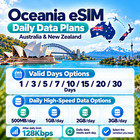 Australia New Zealand Esim 5g 4g 500mb-3gb Daily Data 1-30 Days Qr Code Lot