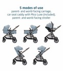 Maxi-cosi Zelia Luxe Travel System - New Hope Gray - Brand New Open Box