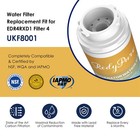 12 Pack Refrigerator Water Filter Replacement For Maytag Ukf8001 Rwf0900a 469006