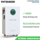 48v 300ah 15360wh Lithium Battery For Home Solar Energy Storage Pv Datouboss