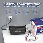 Used 14 6v 40a Lifepo4 Battery Charger With Anderson Plug For 12v Batteries