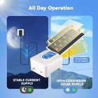Solar Pond Aerator 380gph  16w Powerful Solar Air Pump With 2pcs 30w Solar Pa   