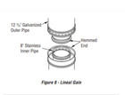 Superior Wood Burning Chimney Pipe 30e-8dm 30 Degree Elbow Offset And Return