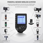 Neewer Qpro-s Qpros Ttl Hss Wireless Flash Trigger Transmitter For Sony Cameras