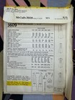 1973 Mccall s 3609 - Ladies Two Length - Keyhole Bodice Dress Pattern 16   Ff