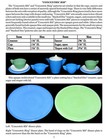 Akro Agate Children s Dishes-margaret   Kenn Whitmyer-glass Reference Work