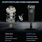 Complete Struts Spring For 2003-2007 For Honda For Accord Shocks For 172123l