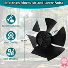 3313107 015 Rv Ac Fan Blade Replacement For Dometic Brisk Air Conditioner