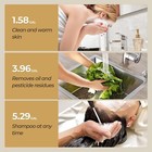    90  New   electric Point Of Use Hot Water Heater 2 5 Gallon Tank Under Sink 120v 