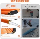 Heated Water Hose For Rv With Gfci Protection  15 Ft Update 