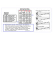 C6th Slide Rule Chart For 6 String Steel Guitar - Lap Pedal - Every Note