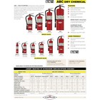 Amerex B500 5 Lbs Abc Dry Chemical Fire Extinguisher - 2 Pack
