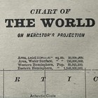 Large Antique 1893 Map Of The World 22   x14   