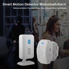 918ft Long Range Wireless Door Alarm Loud Entry Alert For Commercial store 1pk