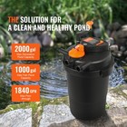 Pond Pressure Bio Filter 2000gal 1840gph Koi Pond Filter With 13w Uv Light