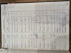 Set Of 2 Gazprom Service Journals  Kursk Region