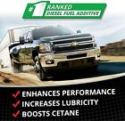 Opti-lube Xpd Formula Diesel Fuel Additive  1 Gallon With Accessories
