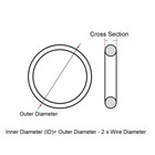 Food Grade Silicone Rubber O Rings Gasket Cross Section 1 2 3 4 5mm Id 3mm-140mm