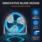 Pro Series 24 Inch Industrial Drum Fan 300w High Velocity 10200cfm Heavy Duty Po