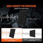 24 Pack Acoustic Foam Panels 12 X 12 X 2 In Pyramid Studio Soundproof Wall Tiles