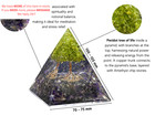 Amazing Gemstone Organite Orgone Pyramid Extra Amethyst With Peridot Tree 