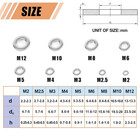 900 Pcs Stainless Steel Flat Washers For Screws  304 Stainless Steel  For Bolts