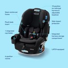 Graco Grows4me 4-in-1 Car Seat West Point Fashion Black Brand New 10 Years 