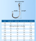 20 50pcs Stainless Steel Saltwater Fishing Hooks Big Game Sharp Hook 2 0-12 0 