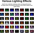 Beam Moving Head Light 150w Rgbw Led For Stage Dj Club Disco Party Event Lightin