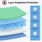 Fygrip 4-pack 36x36 Extra Heavy Absorbency Washable Waterproof Reusable Underpad