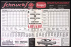 1971 St  Louis Cardinals Vs San Diego Padres Official Scorebook